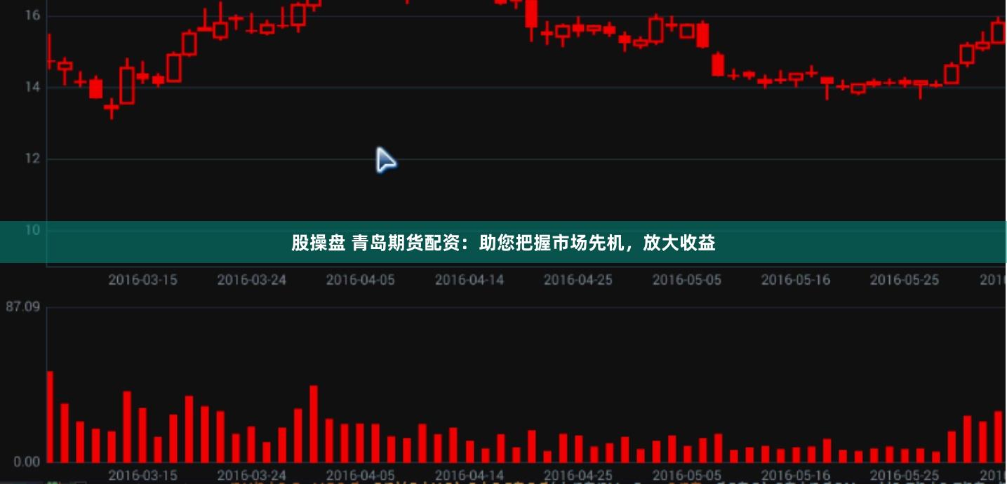 股操盘 青岛期货配资：助您把握市场先机，放大收益