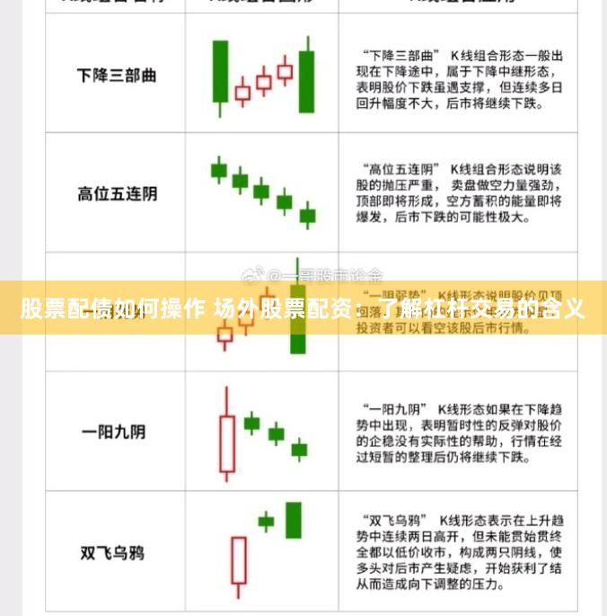 股票配债如何操作 场外股票配资：了解杠杆交易的含义